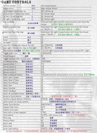 新浪游戏_《赏金奇兵2：库珀复仇》流程攻略
