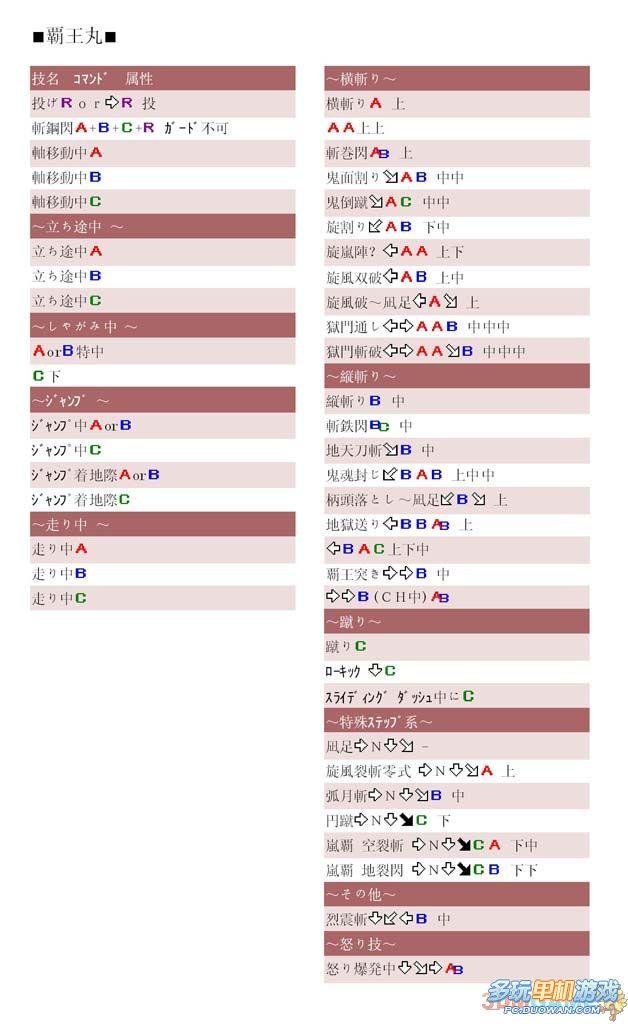 多玩单机游戏