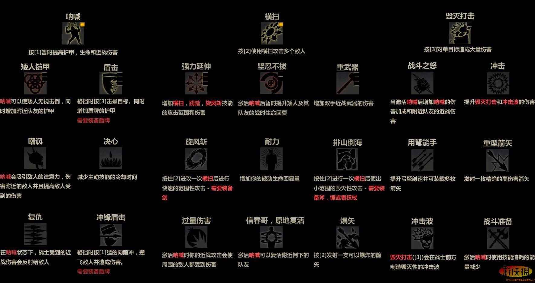 游侠网