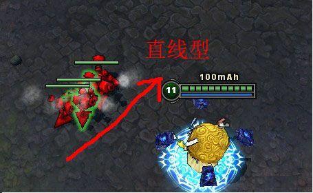 大頭建塔有訣竅，教你成為萎縮大頭