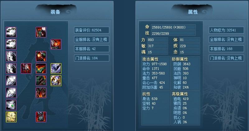 點擊放大