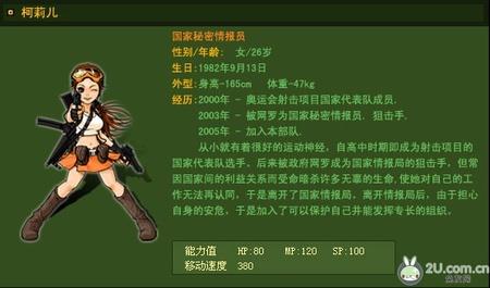 《弹头奇兵(AOW)》游戏角色介绍 
