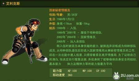 《弹头奇兵(AOW)》游戏角色介绍 