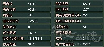 人物属性及相关装备展示