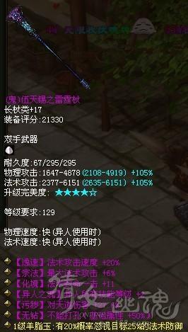 人物属性及相关装备展示