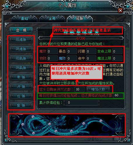 經脈總攬
