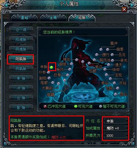 陽蹺脈