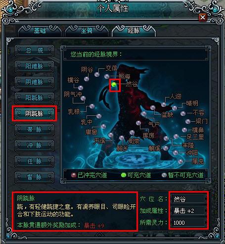 陰蹺脈