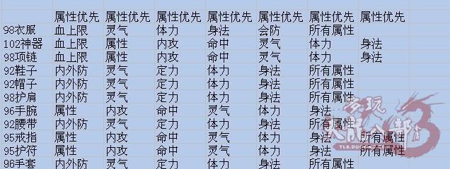 点击放大