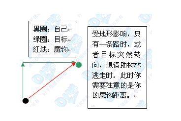 用法之一.jpg