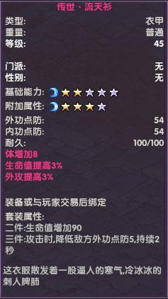 装备系统