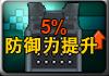 防弹背心