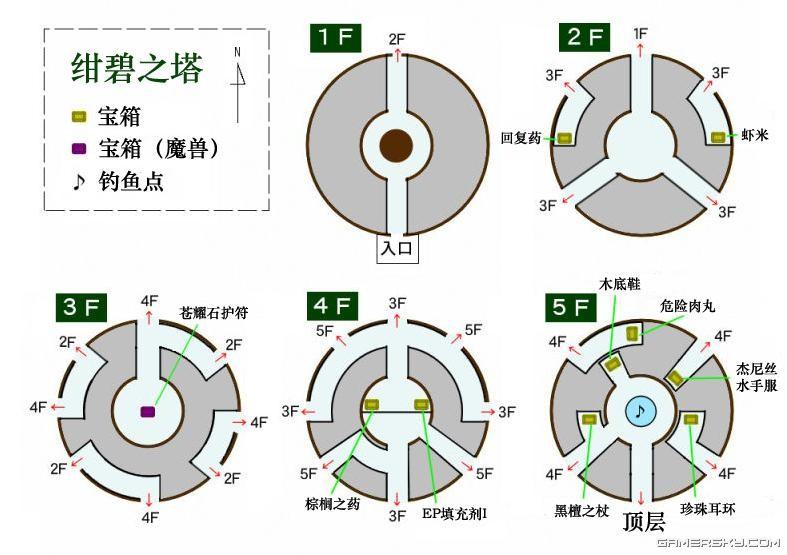 图片点击可在新窗口打开查看