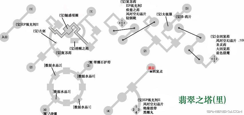 图片点击可在新窗口打开查看
