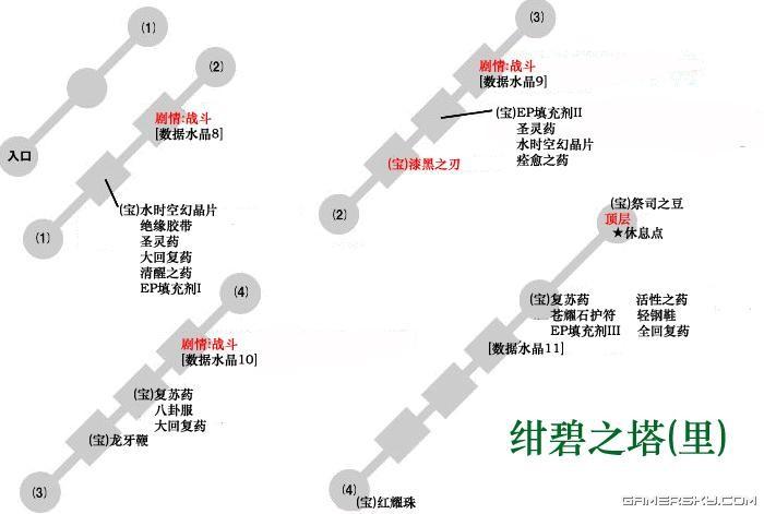 图片点击可在新窗口打开查看