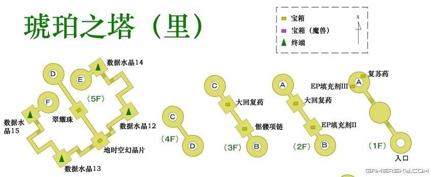 图片点击可在新窗口打开查看