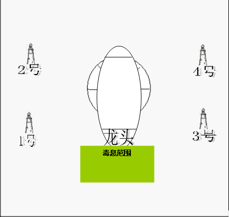 史上最完整版 龙之谷绿龙巢穴图文攻略