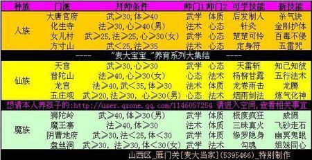 →麦大宝宝←孩子养育计划总汇之【满功蚩尤地府】4