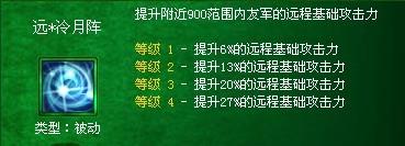 梦三国光环研究