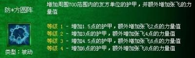 梦三国光环研究