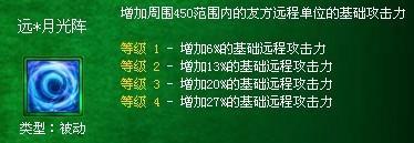 梦三国光环研究