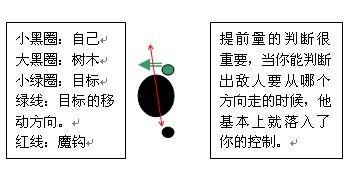 用法之二.jpg