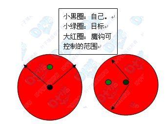 用法之三.jpg