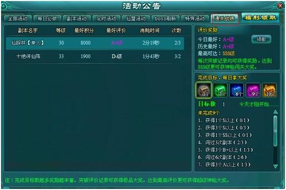 91wan凡人修真2副本评分