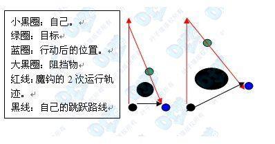 扫钩用法.jpg