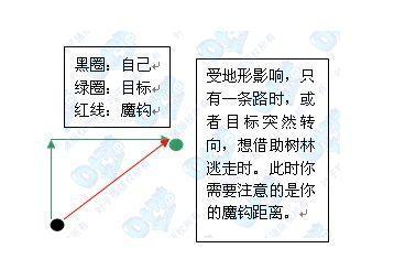 用法之一.jpg