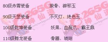 神仙道材料