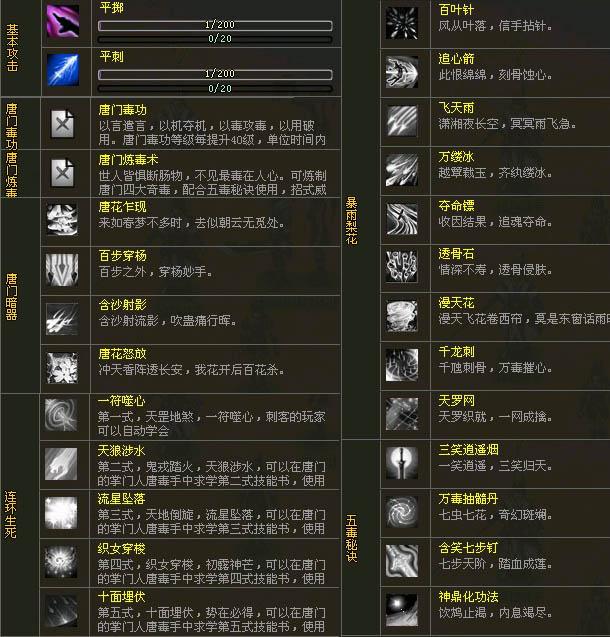 真武