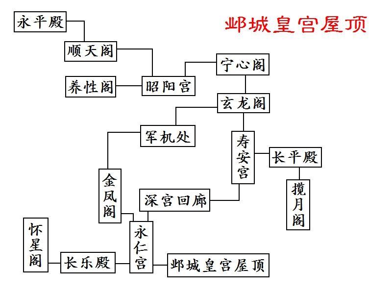 圖片點擊可在新窗口打開查看