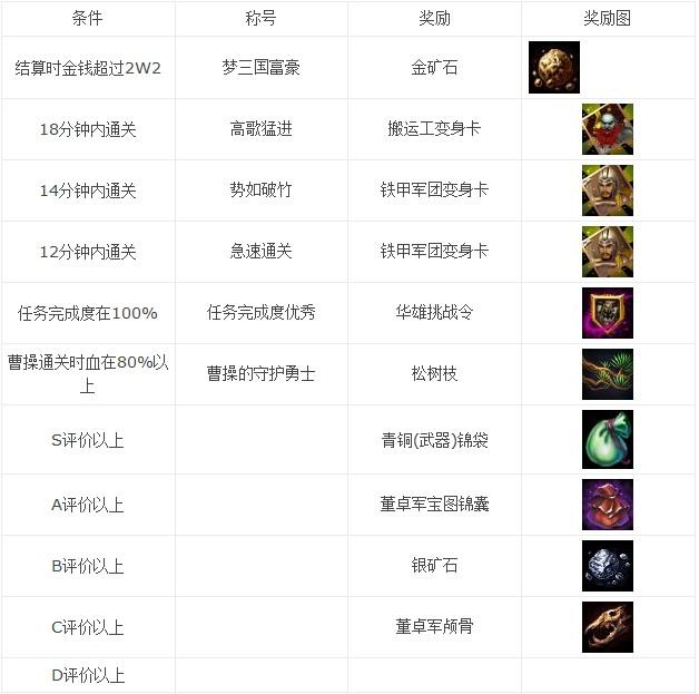 太平洋梦三国专区