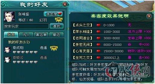 仙剑情亲密度获得方式详细解析