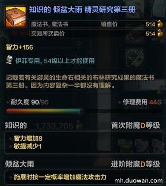 新人賺錢攻略 教你如何白手起家賺錢 