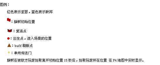《機(jī)甲世紀(jì)革新版》奪旗戰(zhàn)場(chǎng)