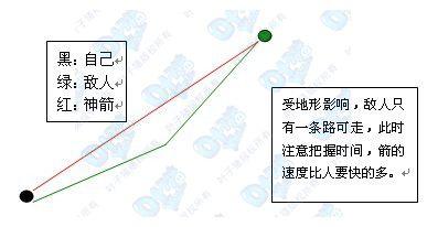 使用方法四.jpg