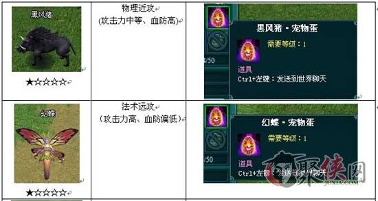仙劍情30級寵物島副本攻略