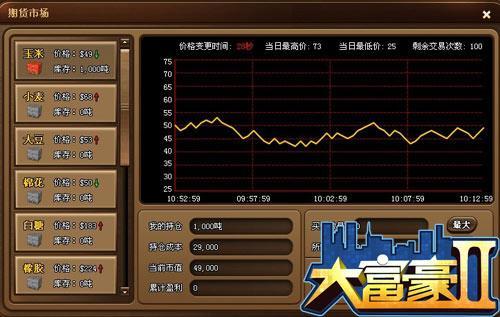 大富豪2最新圖片