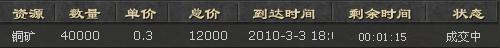 想发财跟我来 《封神无敌》交易系统揭秘