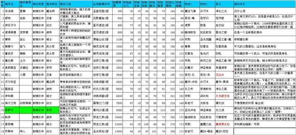 幻龙骑士5068