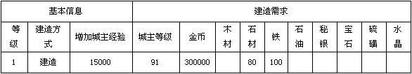 《地下城守護(hù)者OL》建筑 競技場