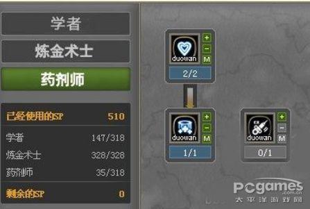 龙之谷药剂师T4加点双充过时刷图PK输出为主