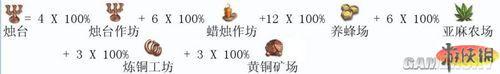 游民星空_