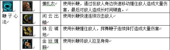 鞭子