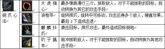 鋼爪