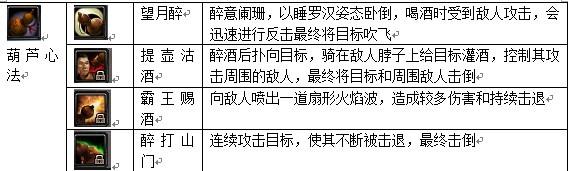 葫蘆