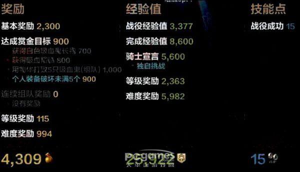 洛奇英雄传升级