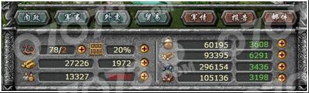 黄金产量